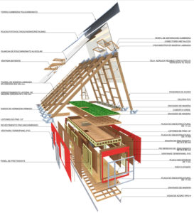 https://arauco.com/argentina/wp-content/uploads/sites/15/1970/01/innovadora-solucion-sustentable-para-mejorar-la-vivienda-de--273x300.jpg