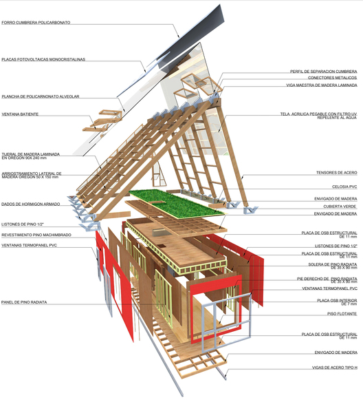 https://arauco.com/argentina/wp-content/uploads/sites/15/1970/01/innovadora-solucion-sustentable-para-mejorar-la-vivienda-de-.jpg