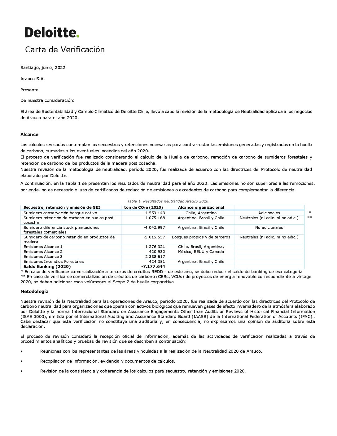 https://arauco.com/argentina/wp-content/uploads/sites/15/2017/07/Carta-de-Verificación-Neutralidad-Arauco-2020-pdf.jpg