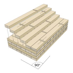 Ilustración de un bloque de madera contralaminada o CLT y sus capas.