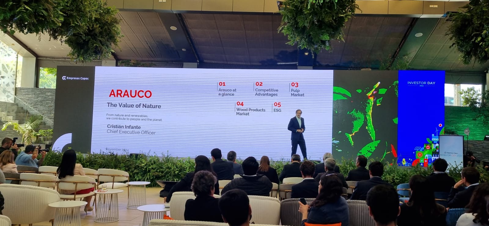 Investor Day 2024  Empresas Copec