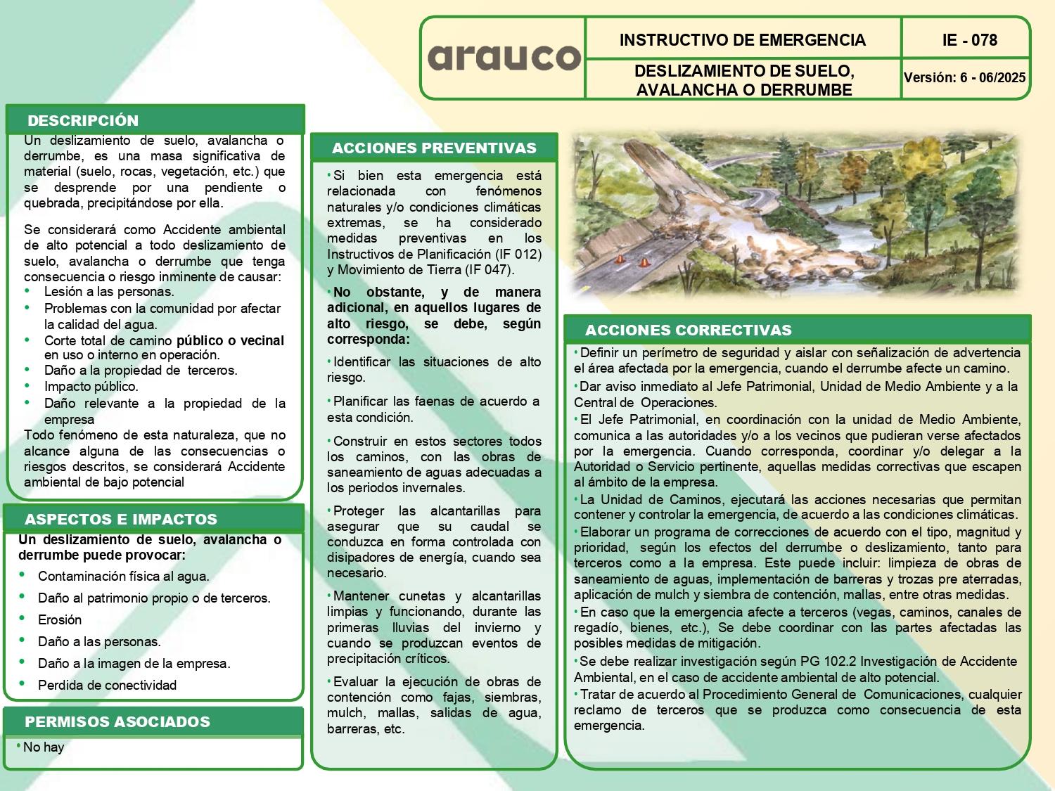 Deslizamiento de suelo avalancha o derrumbe