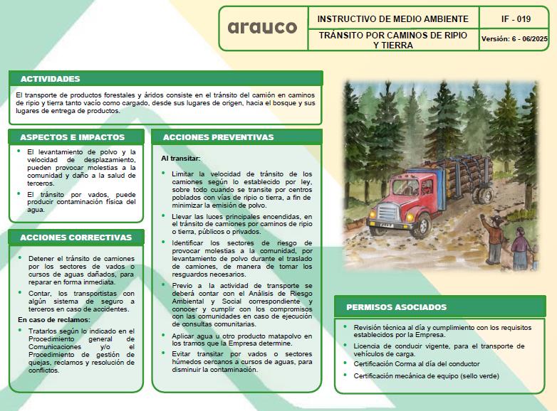 Tránsito en Caminos de Ripio y Tierra