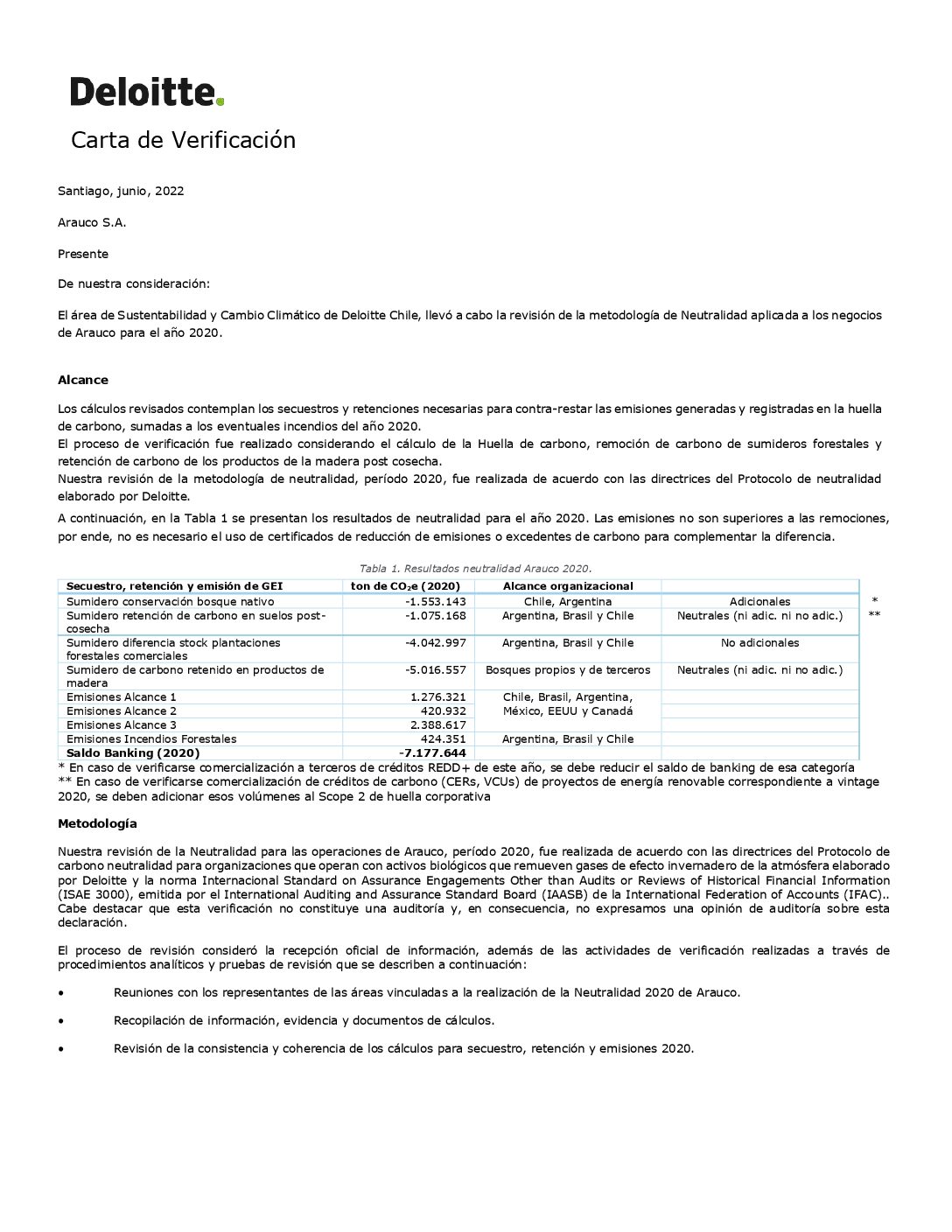 https://arauco.com/peru/wp-content/uploads/sites/22/2017/07/Carta-de-Verificación-Neutralidad-Arauco-2020-pdf.jpg